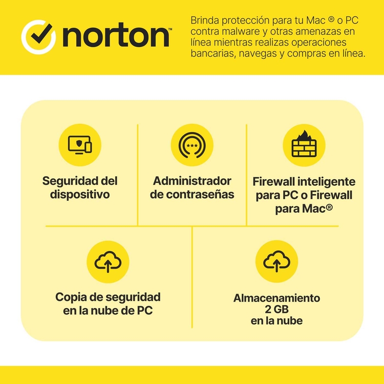 Pin Antivirus Norton Plus Pin Antivirus Norton Plus