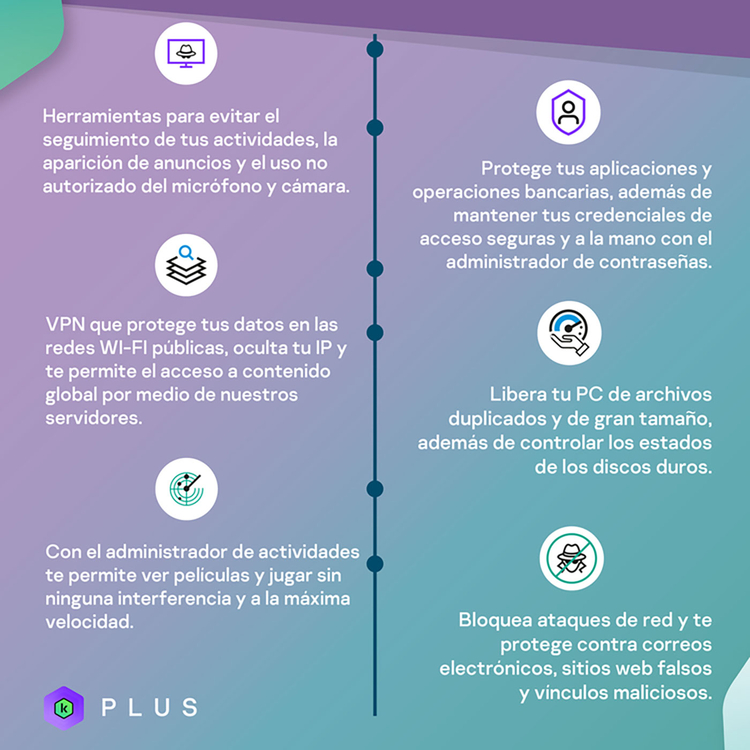 Pin Antivirus Kaspersky Plus 1 Dispositivo 1 Año Pin Antivirus Kaspersky Plus 1 Dispositivo 1 Año